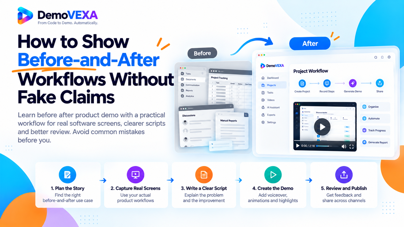 A real software interface and storyboard illustrating before after product demo