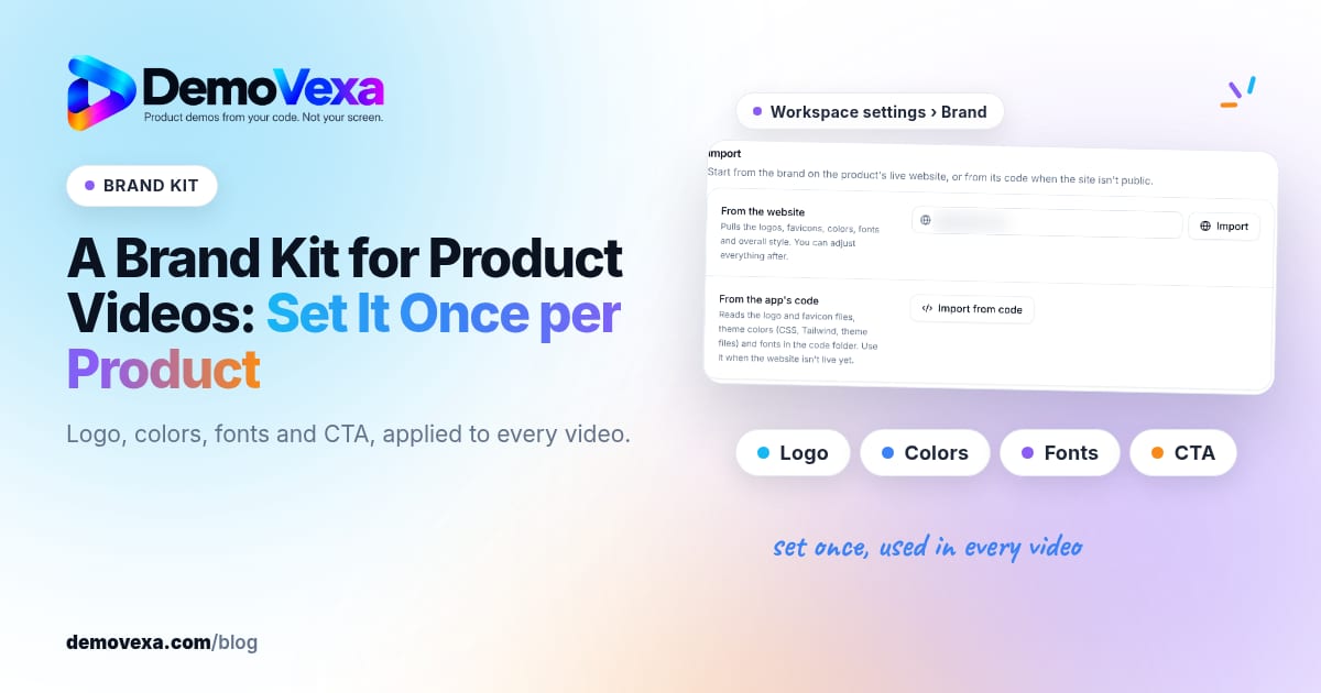 DemoVexa blog cover: "A Brand Kit for Product Videos: Set It Once per Product" with a BRAND KIT label, beside the Import section of the DemoVexa Brand tab in Workspace settings, which fetches branding from a website or the app code, plus labels for logo, colors, fonts and CTA.