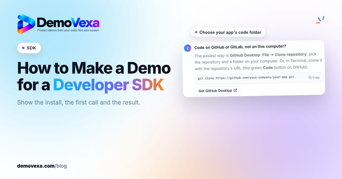 DemoVexa blog cover for "How to Make a Demo for a Developer SDK", with an SDK label, beside DemoVexa code folder help explaining how to clone a repository to your computer.