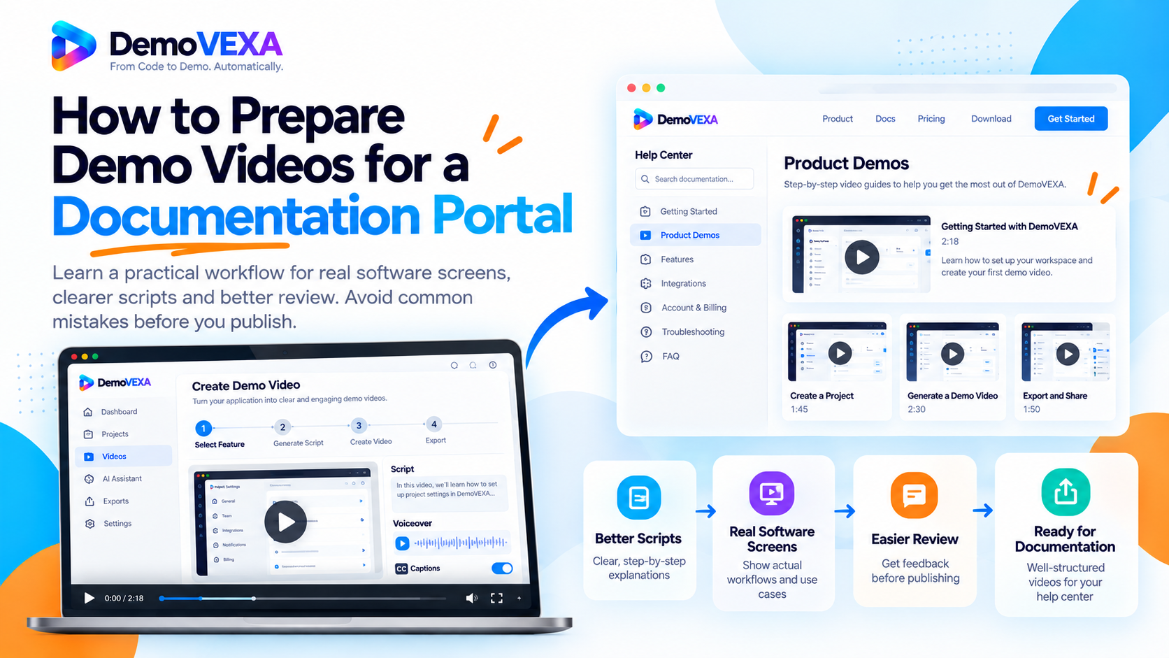 A real software interface and storyboard illustrating documentation portal videos