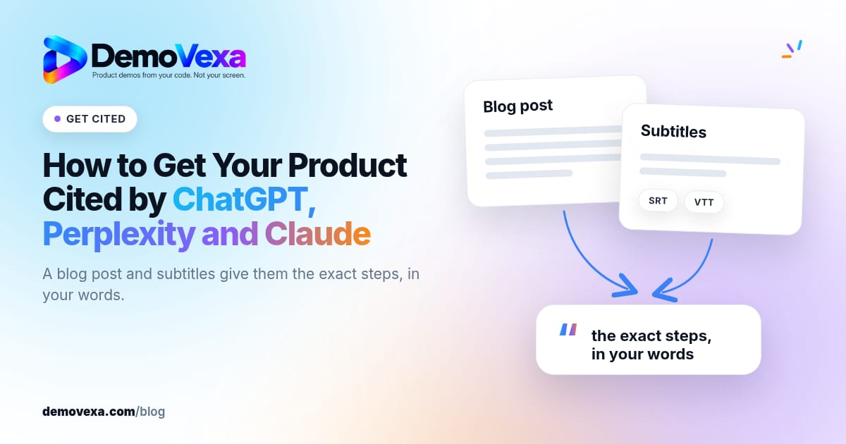 DemoVexa blog cover: "How to Get Your Product Cited by ChatGPT, Perplexity and Claude" with a GET CITED label. On the right, a blog post card and a subtitles card (SRT, VTT) point to a quote card reading "the exact steps, in your words".