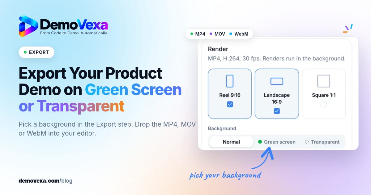 DemoVexa Render card with Reel 9:16 and Landscape 16:9 ticked and the Background choice of Normal, Green screen or Transparent, beside the title Export Your Product Demo on Green Screen or Transparent