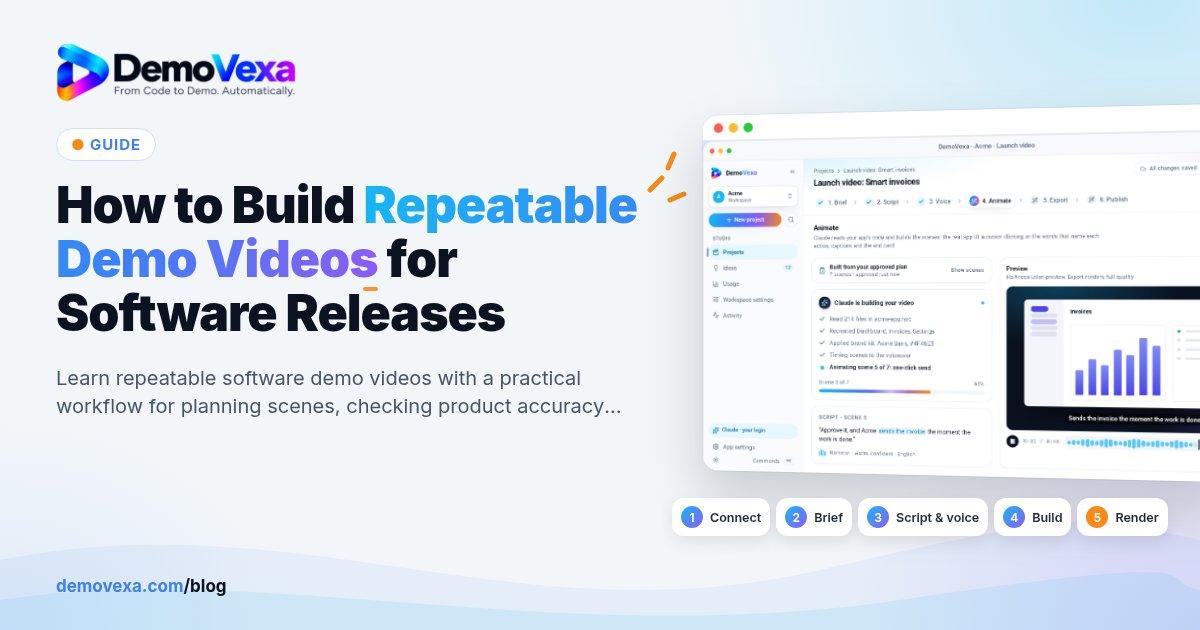 How to Build Repeatable Demo Videos for Software Releases
