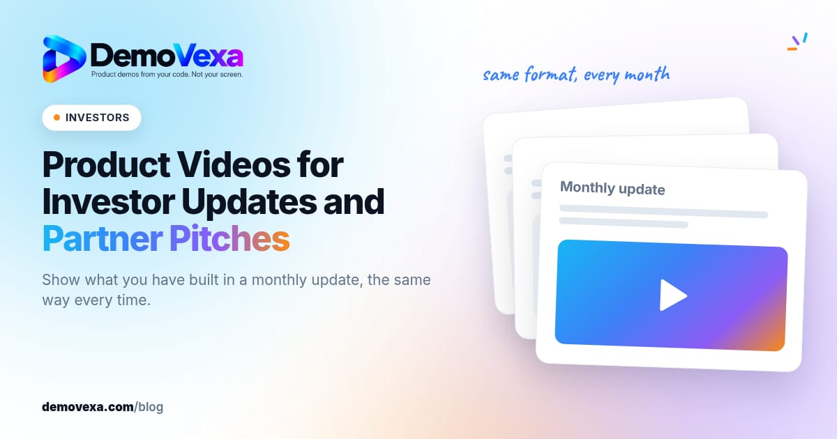 DemoVexa blog cover: "Product Videos for Investor Updates and Partner Pitches" with an INVESTORS label. On the right, a stack of simple monthly update cards, the top one holding a video play block, and a handwritten note "same format, every month".