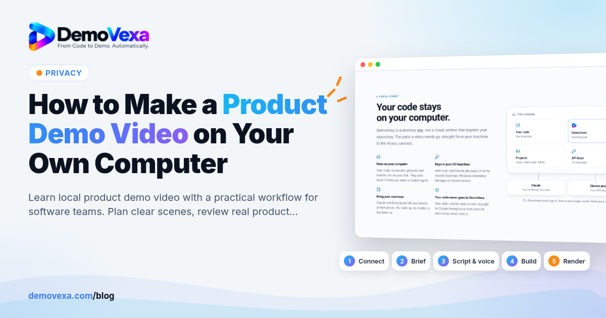 How to Make a Product Demo Video on Your Own Computer