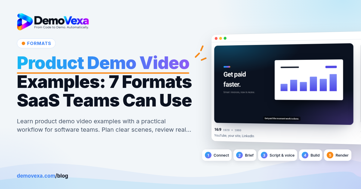 Product Demo Video Examples: 7 Formats SaaS Teams Can Use