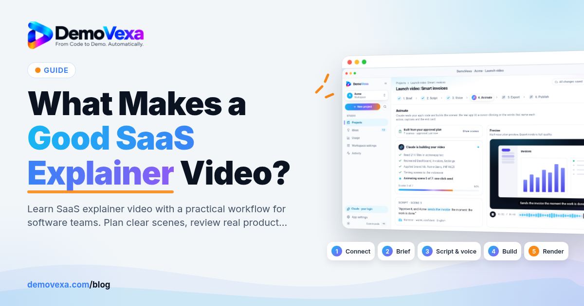 What Makes a Good SaaS Explainer Video?
