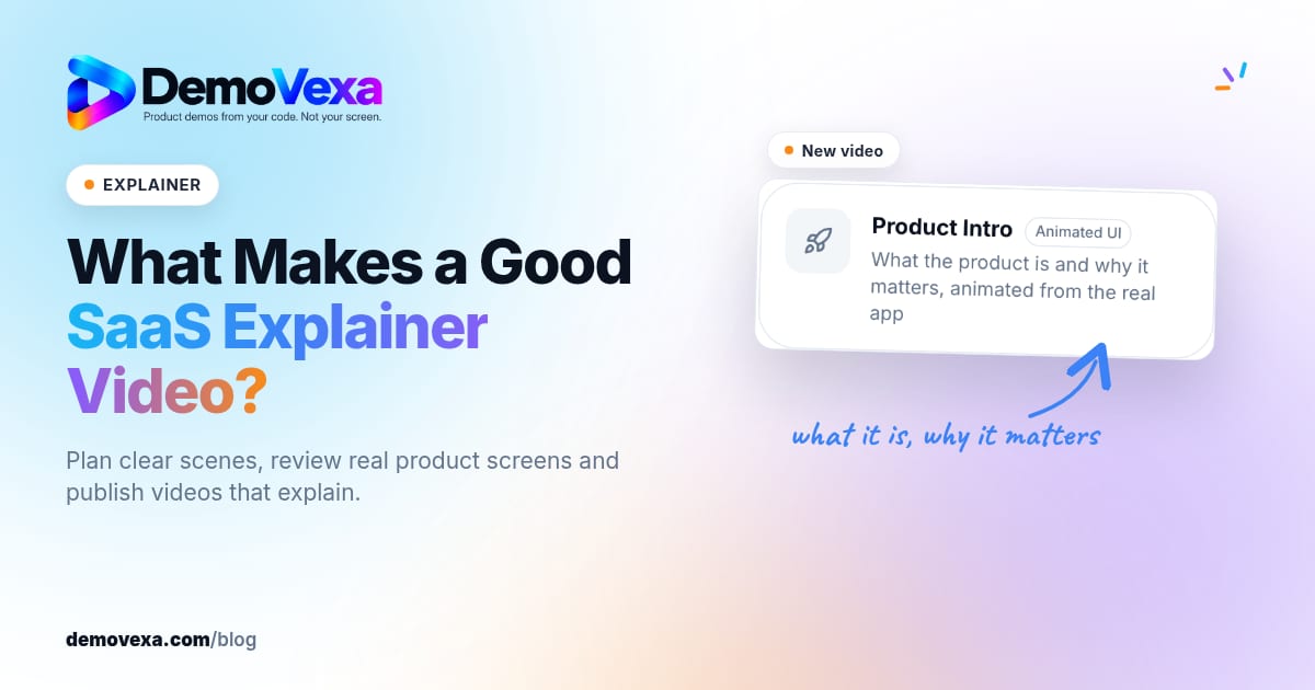 DemoVexa blog cover for "What Makes a Good SaaS Explainer Video?", with an EXPLAINER label, beside the Product Intro option from the DemoVexa New video dialog: what the product is and why it matters.