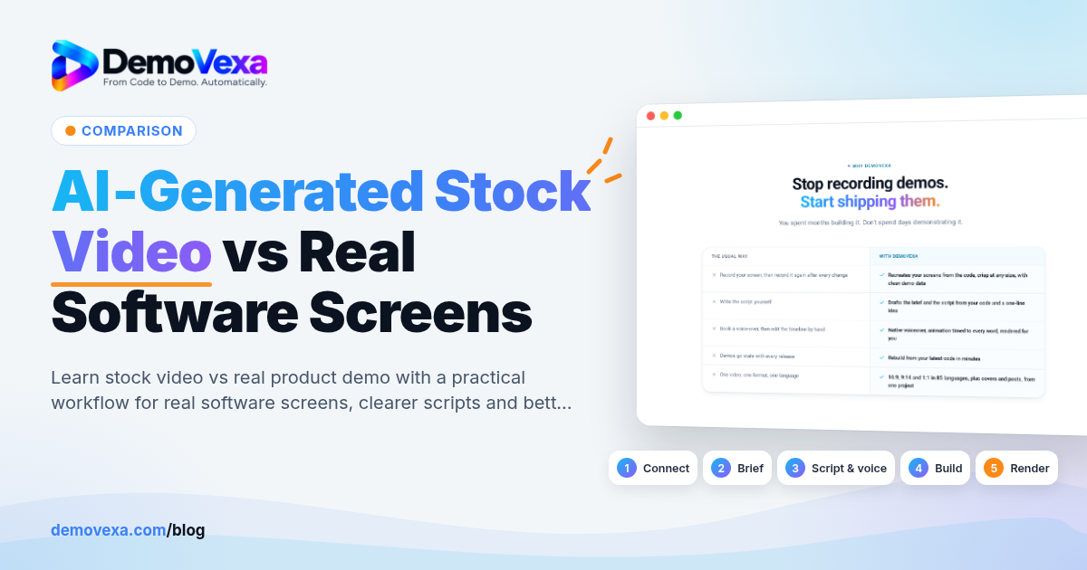 AI-Generated Stock Video vs Real Software Screens